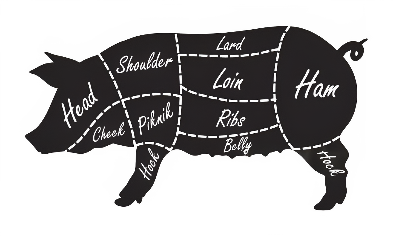 Pork